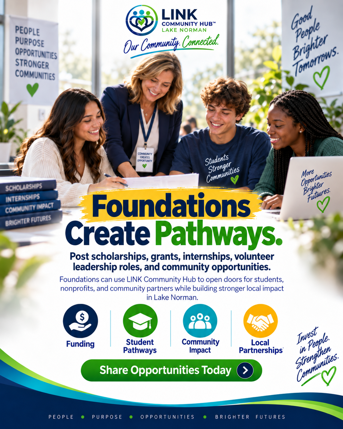 Foundations create pathways through funding, student opportunities, community impact and local partnerships